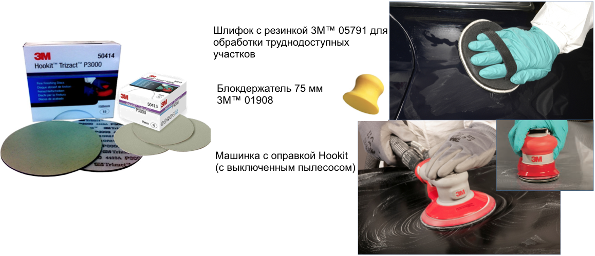 Полировка автомобиля 3м