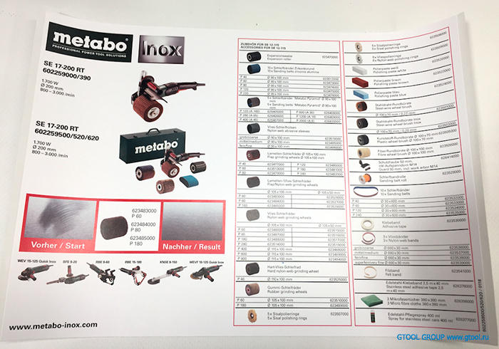 Комплектующие Metabo SE 17–200 RT Set
