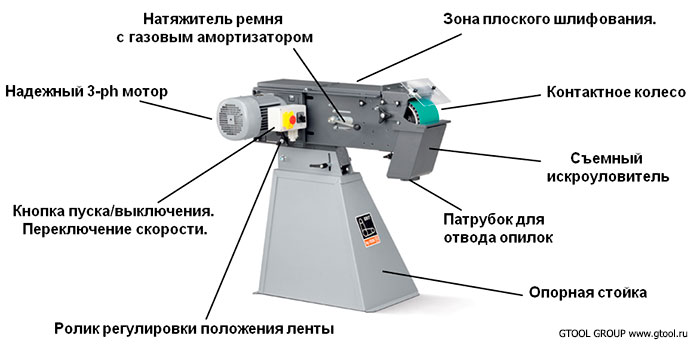 схема