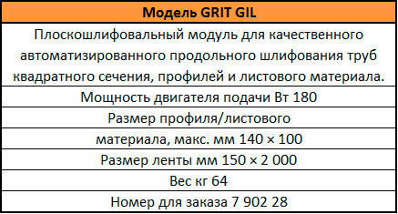 Модуль GRIT GIL