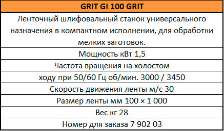GRIT GI 100